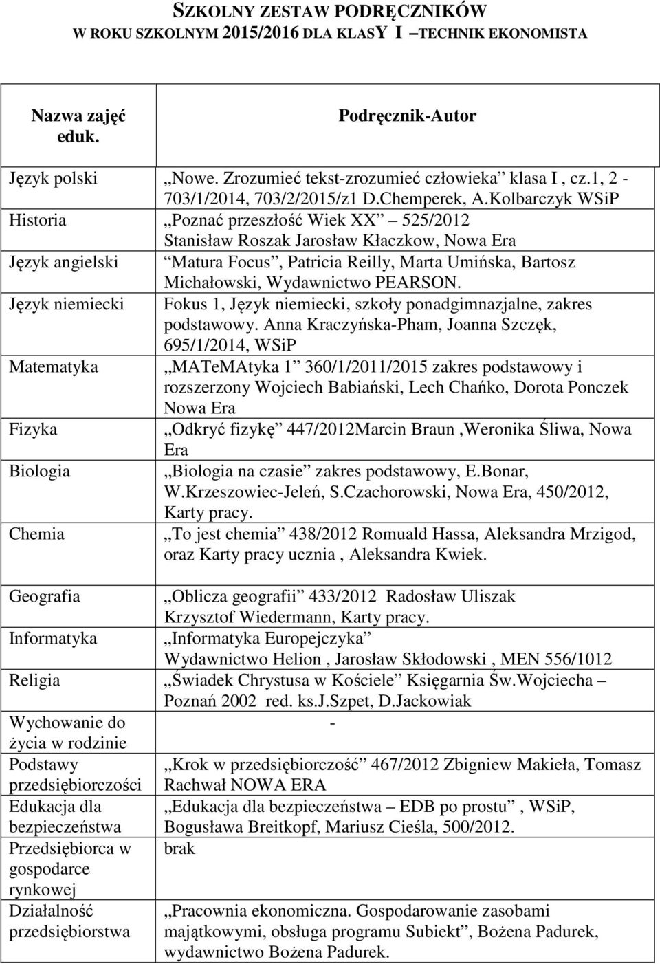 PEARSON. Język niemiecki Fokus 1, Język niemiecki, szkoły ponadgimnazjalne, zakres podstawowy.