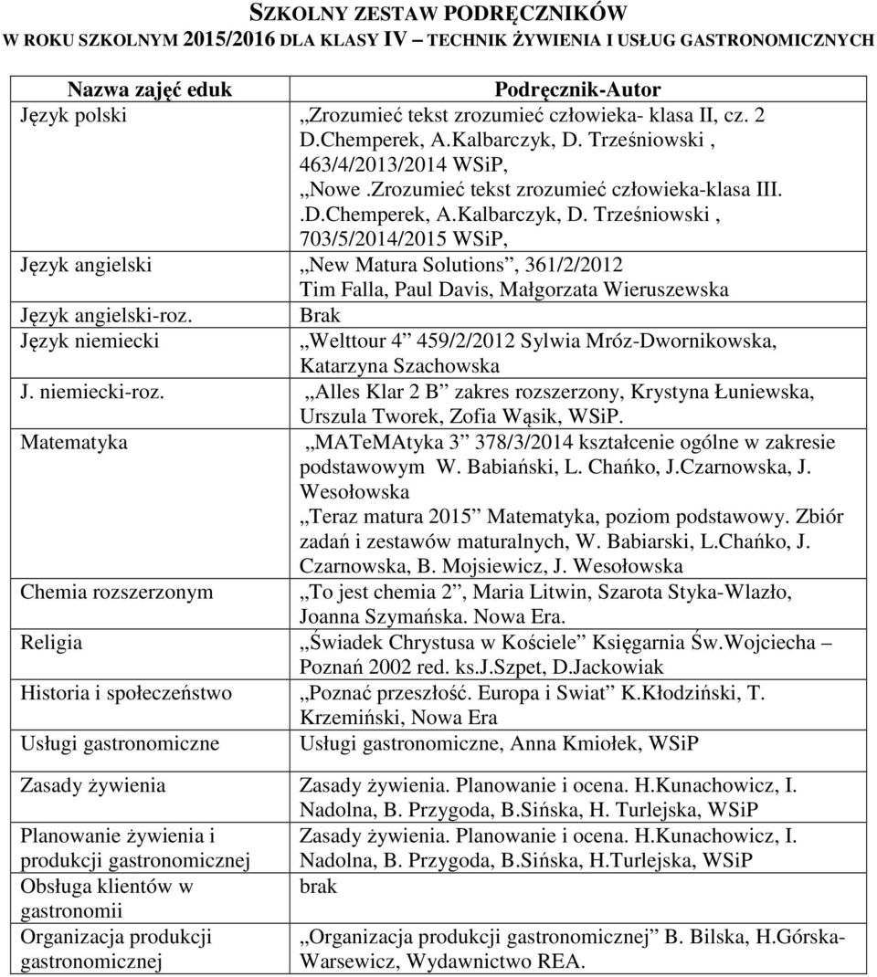 Trześniowski, 703/5/2014/2015 WSiP, Język angielski New Matura Solutions, 361/2/2012 Tim Falla, Paul Davis, Małgorzata Wieruszewska Język angielski-roz.
