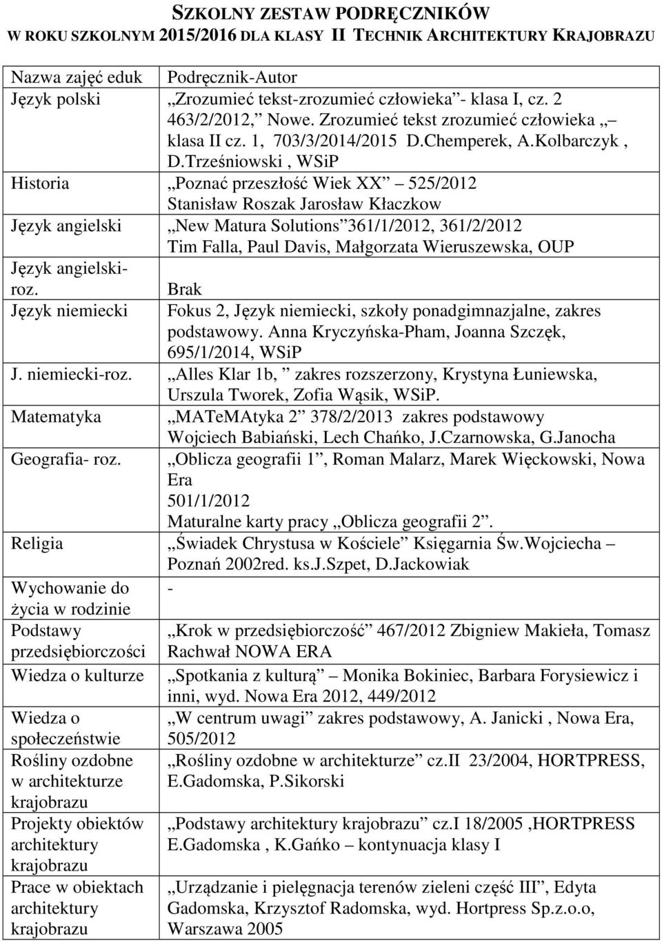 Trześniowski, WSiP Historia Poznać przeszłość Wiek XX 525/2012 Stanisław Roszak Jarosław Kłaczkow Język angielski New Matura Solutions 361/1/2012, 361/2/2012 Tim Falla, Paul Davis, Małgorzata