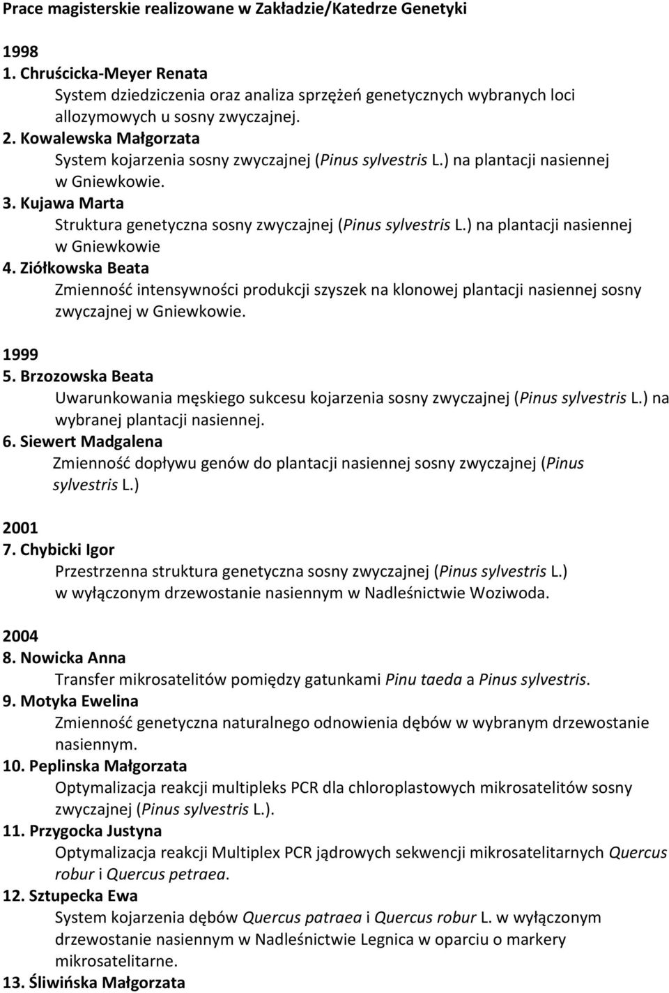 ) na plantacji nasiennej w Gniewkowie 4. Ziółkowska Beata Zmienność intensywności produkcji szyszek na klonowej plantacji nasiennej sosny zwyczajnej w Gniewkowie. 1999 5.