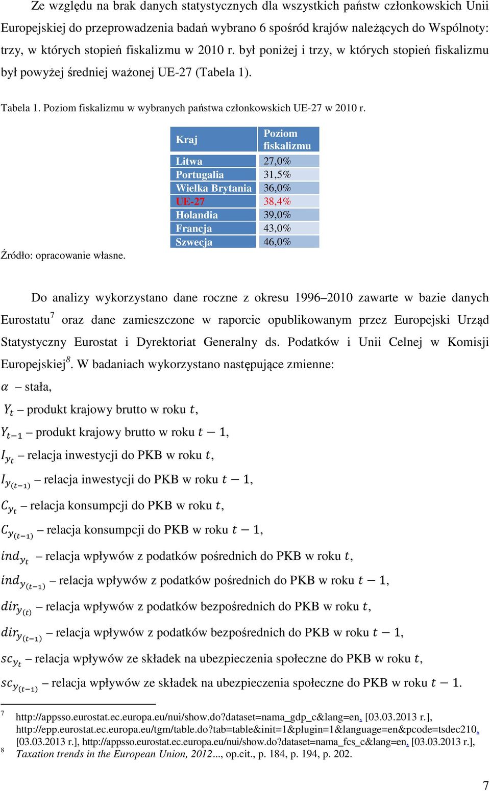 Źródło: opracowanie własne.