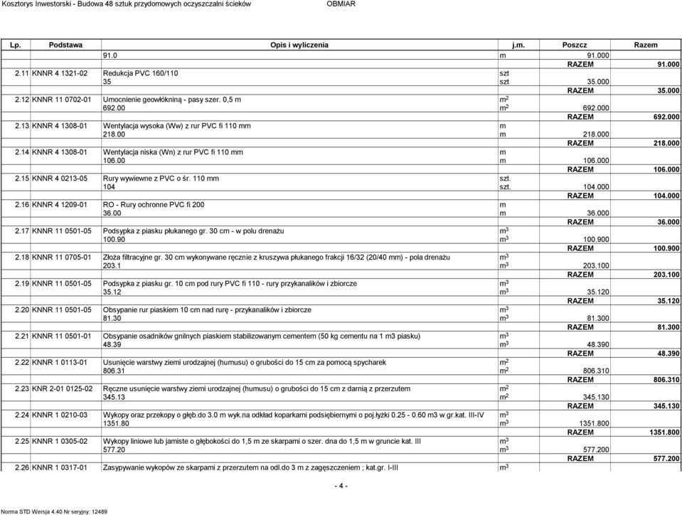 000 2.16 KNNR 4 1209-01 RO - Rury ochronne PVC fi 200 m 36.00 m 36.000 RAZEM 36.000 2.17 KNNR 11 0501-05 Podsypka z piasku płukanego gr. 30 cm - w polu drenażu m 3 100.90 m 3 100.900 RAZEM 100.900 2.