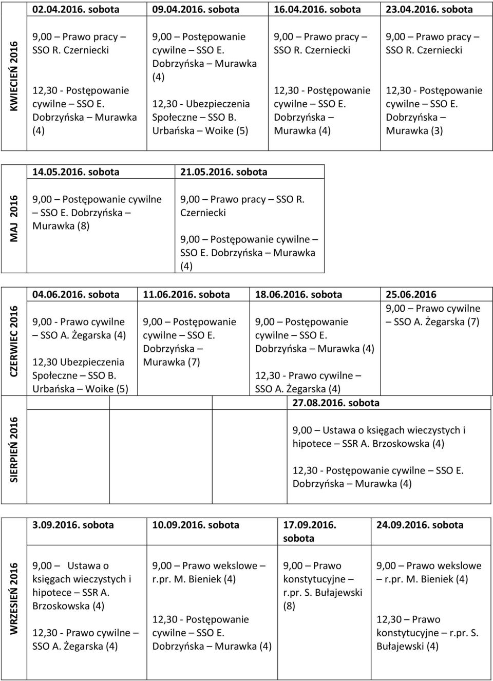 Czerniecki 12,30 - Postępowanie cywilne SSO E. Dobrzyńska Murawka (4) 9,00 Prawo pracy SSO R. Czerniecki 12,30 - Postępowanie cywilne SSO E. Dobrzyńska Murawka (3) 14.05.2016.