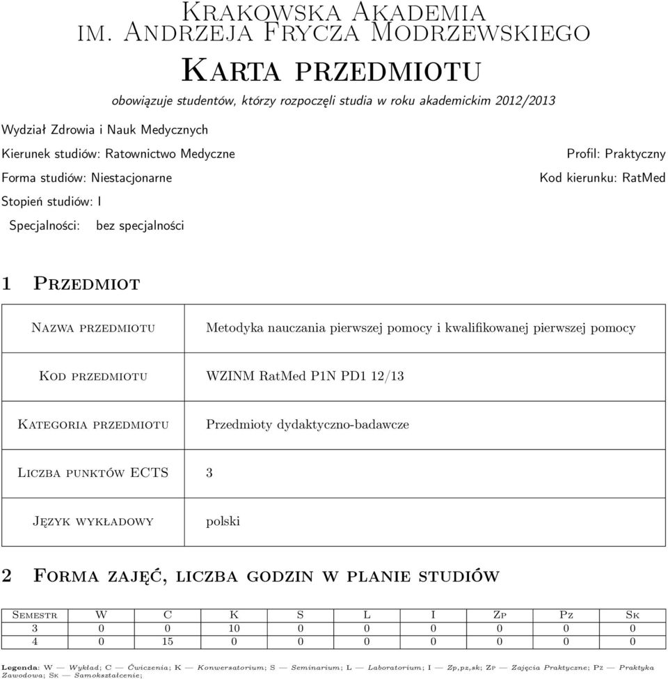 studiów: Niestacjonarne Stopień studiów: I Specjalności: bez specjalności Profil: Praktyczny Kod kierunku: RatMed Przedmiot Nazwa przedmiotu Metodyka nauczania pierwszej pomocy i kwalifikowanej