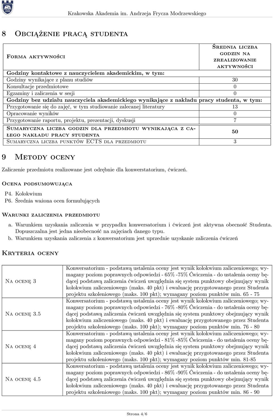 literatury 3 Opracowanie wyników 0 Przygotowanie raportu, projektu, prezentacji, dyskusji 7 Sumaryczna liczba godzin dla przedmiotu wynikająca z całego nakładu pracy studenta 50 Sumaryczna liczba