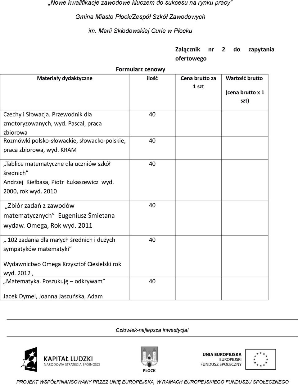 KRAM Tablice matematyczne dla uczniów szkół średnich Andrzej Kiełbasa, Piotr Łukaszewicz wyd. 00, rok wyd.