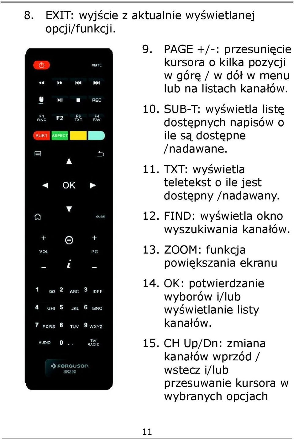 SUB-T: wyświetla listę dostępnych napisów o ile są dostępne /nadawane. 11. TXT: wyświetla teletekst o ile jest dostępny /nadawany.