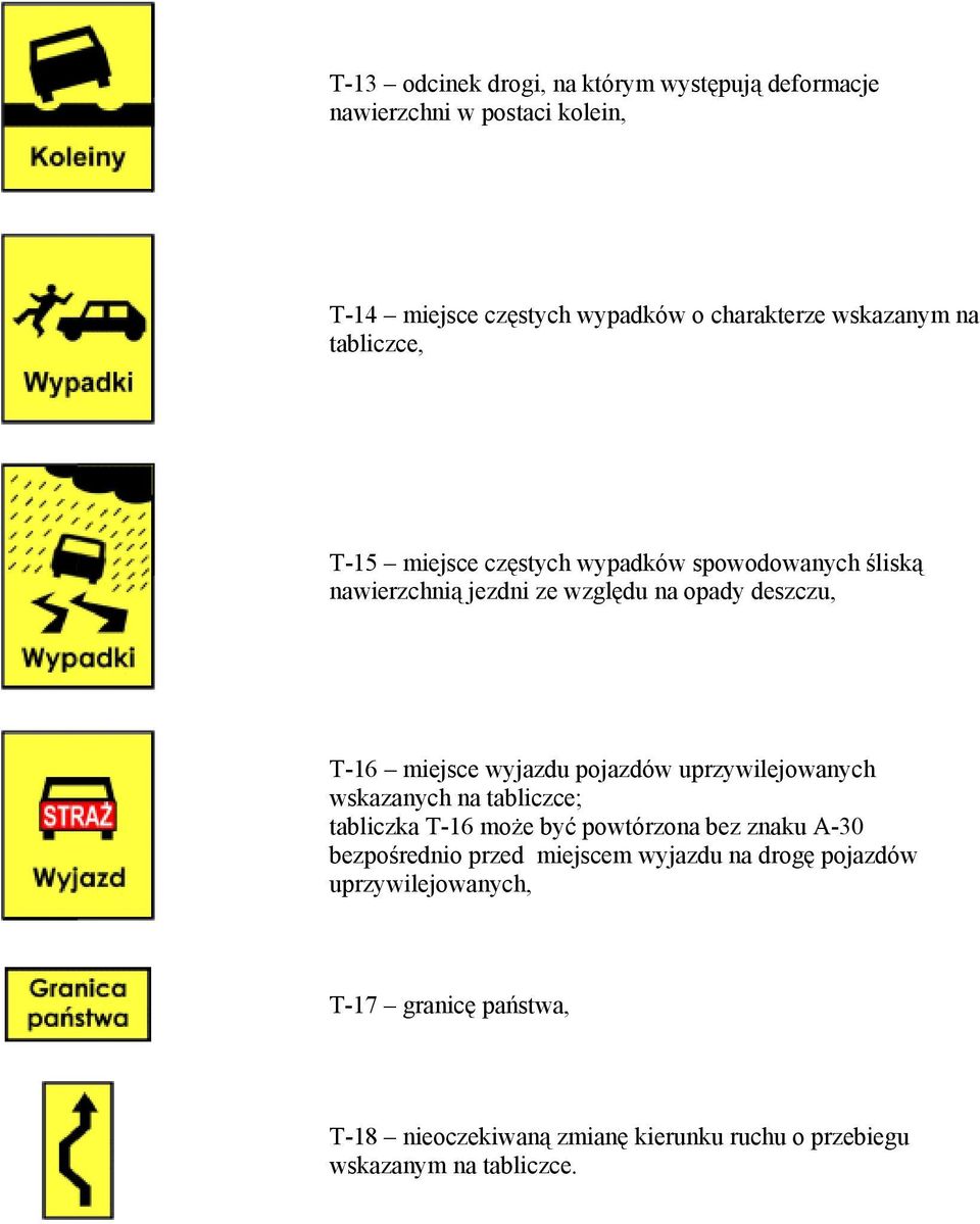 pojazdów uprzywilejowanych wskazanych na tabliczce; tabliczka T-16 może być powtórzona bez znaku A-30 bezpośrednio przed miejscem