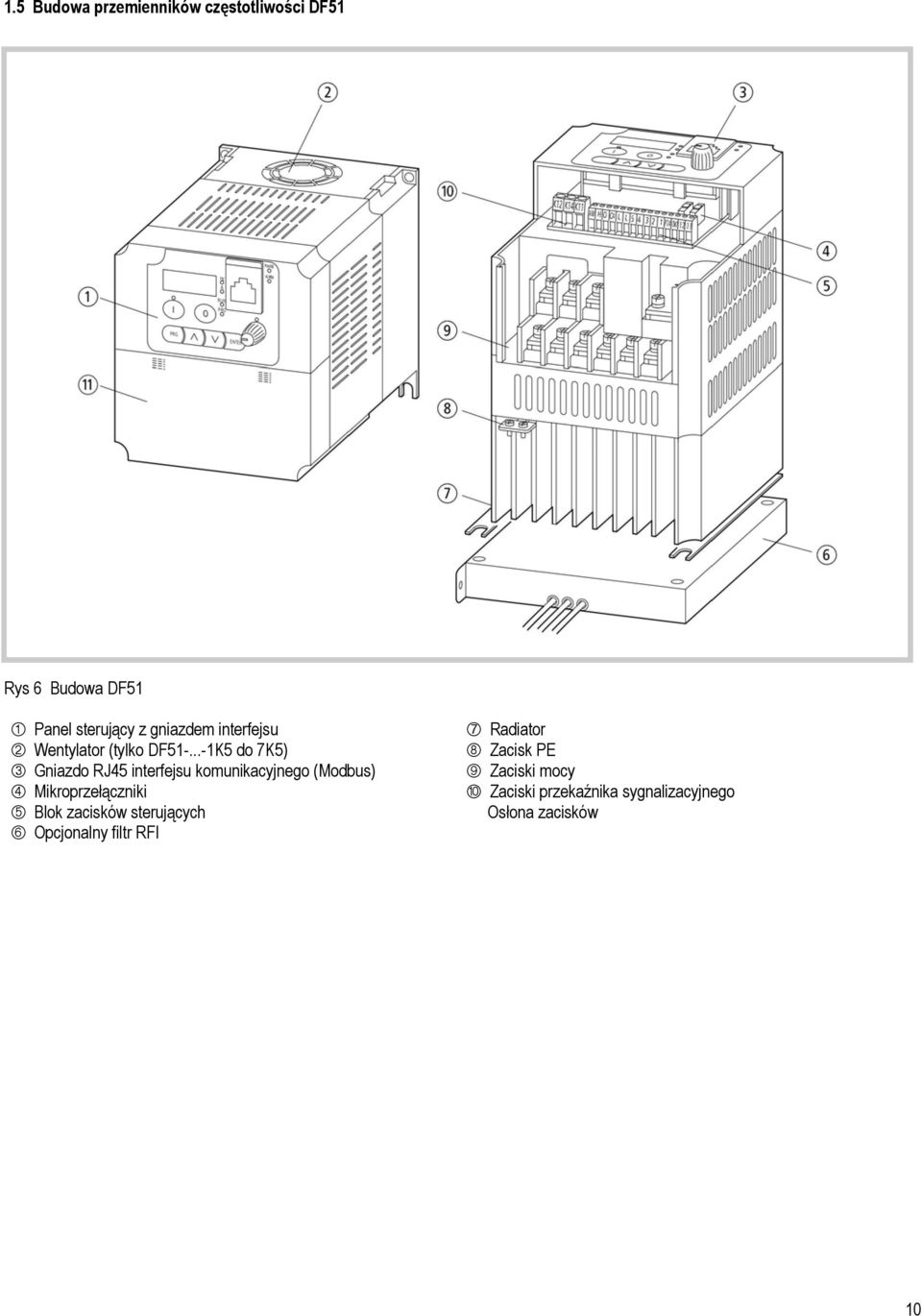 ..-1K5 do 7K5) Gniazdo RJ45 interfejsu komunikacyjnego (Modbus) Mikroprzełączniki