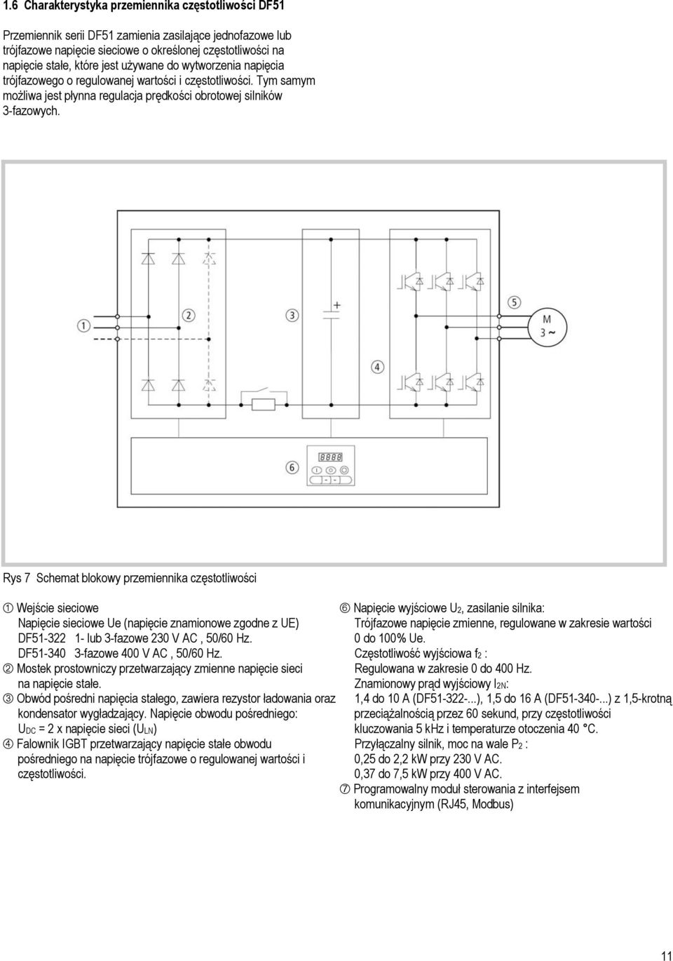 Rys 7 Schemat funkcjonalny przemiennika częstotliwości DF51 Rys 7 Schemat blokowy przemiennika częstotliwości Wejście sieciowe Napięcie wyjściowe U2, zasilanie silnika: Napięcie sieciowe Ue (napięcie