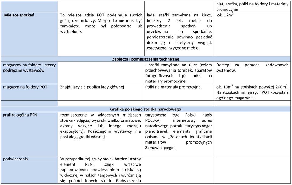 blat, szafka, półki na foldery i materiały promocyjne ok.