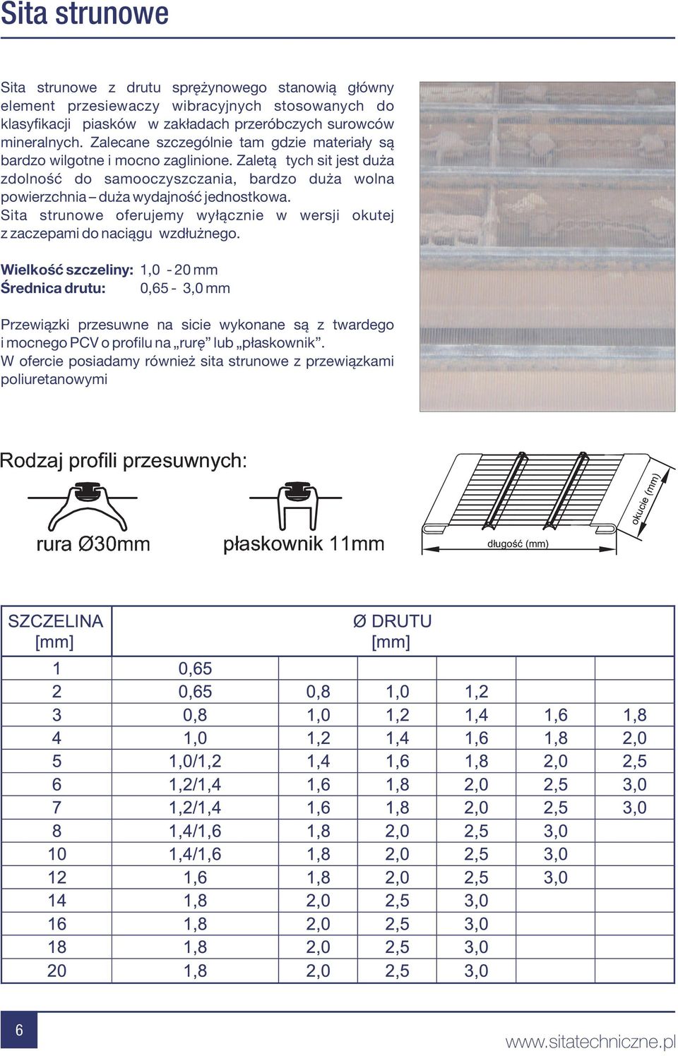 Zaletą tych sit jest duża zdolność do samooczyszczania, bardzo duża wolna powierzchnia duża wydajność jednostkowa.