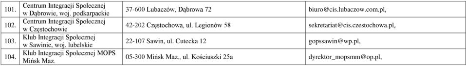 lubelskie Klub Integracji Społecznej MOPS Mińsk Maz. 37-600 Lubaczów, Dąbrowa 72 biuro@cis.