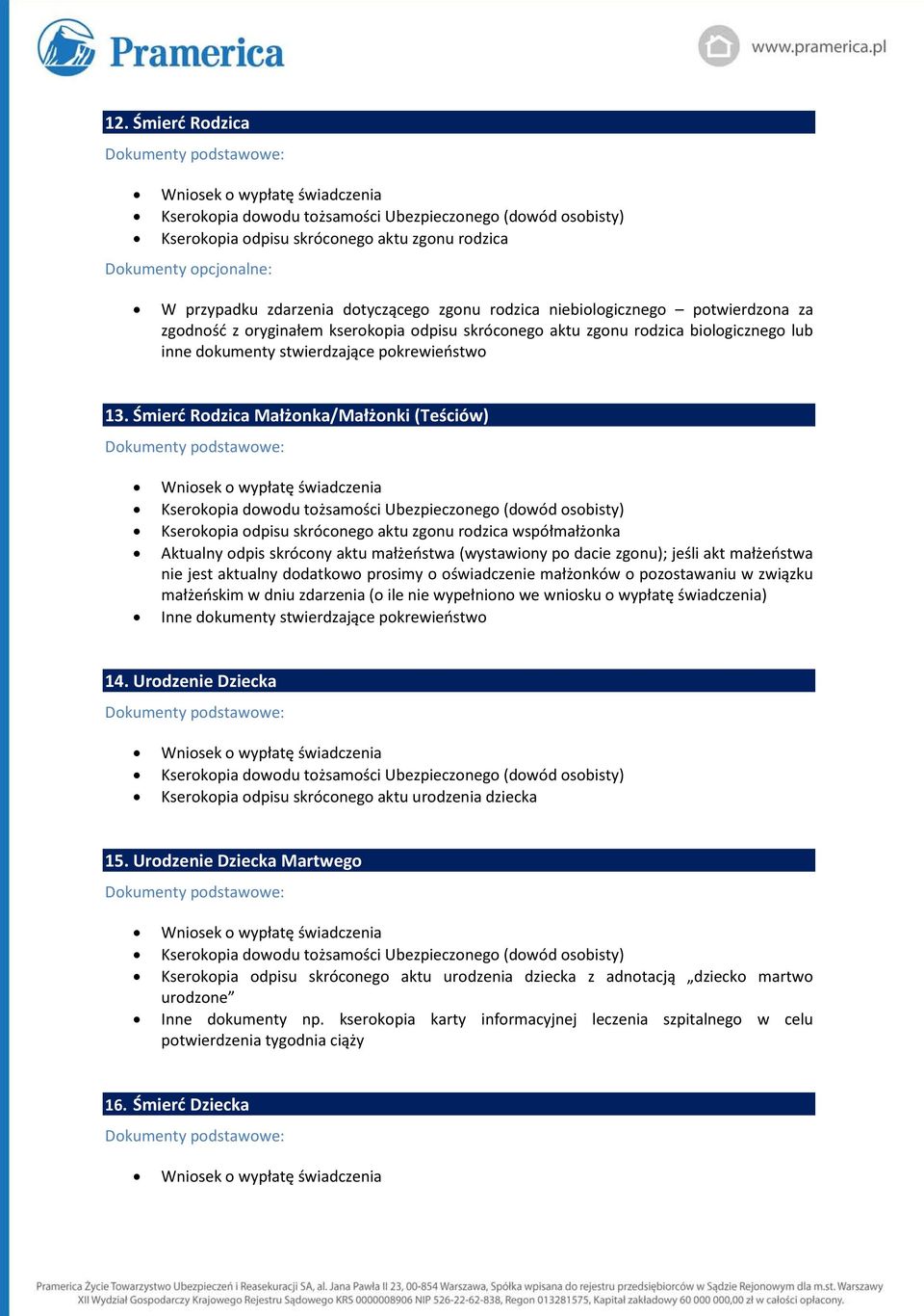 Śmierć Rodzica Małżonka/Małżonki (Teściów) Kserokopia odpisu skróconego aktu zgonu rodzica współmałżonka Aktualny odpis skrócony aktu małżeństwa (wystawiony po dacie zgonu); jeśli akt małżeństwa nie