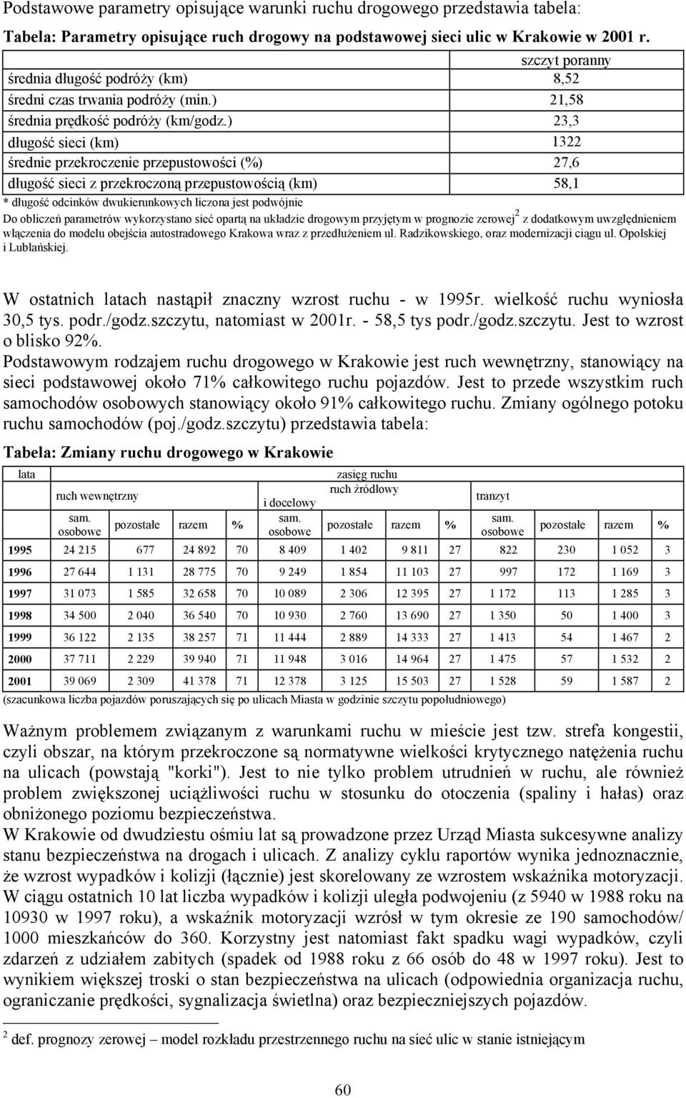 ) 23,3 długość sieci (km) 1322 średnie przekroczenie przepustowości (%) 27,6 długość sieci z przekroczoną przepustowością (km) 58,1 * długość odcinków dwukierunkowych liczona jest podwójnie Do