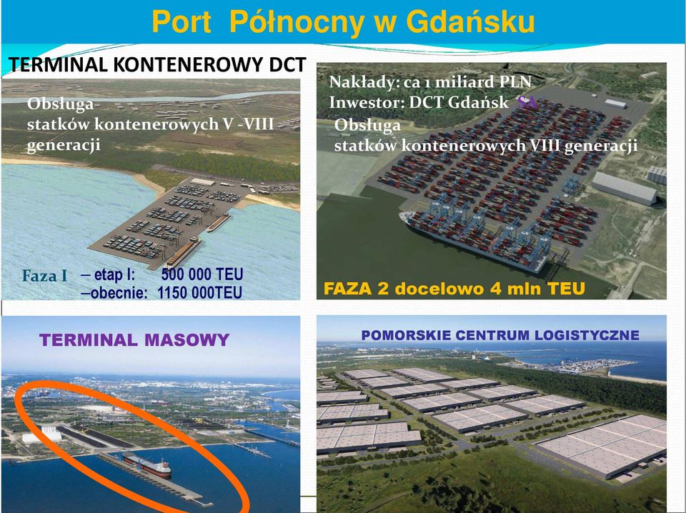 Obsługa statków kontenerowych VIII generacji Faza I etap I: 500 000 TEU