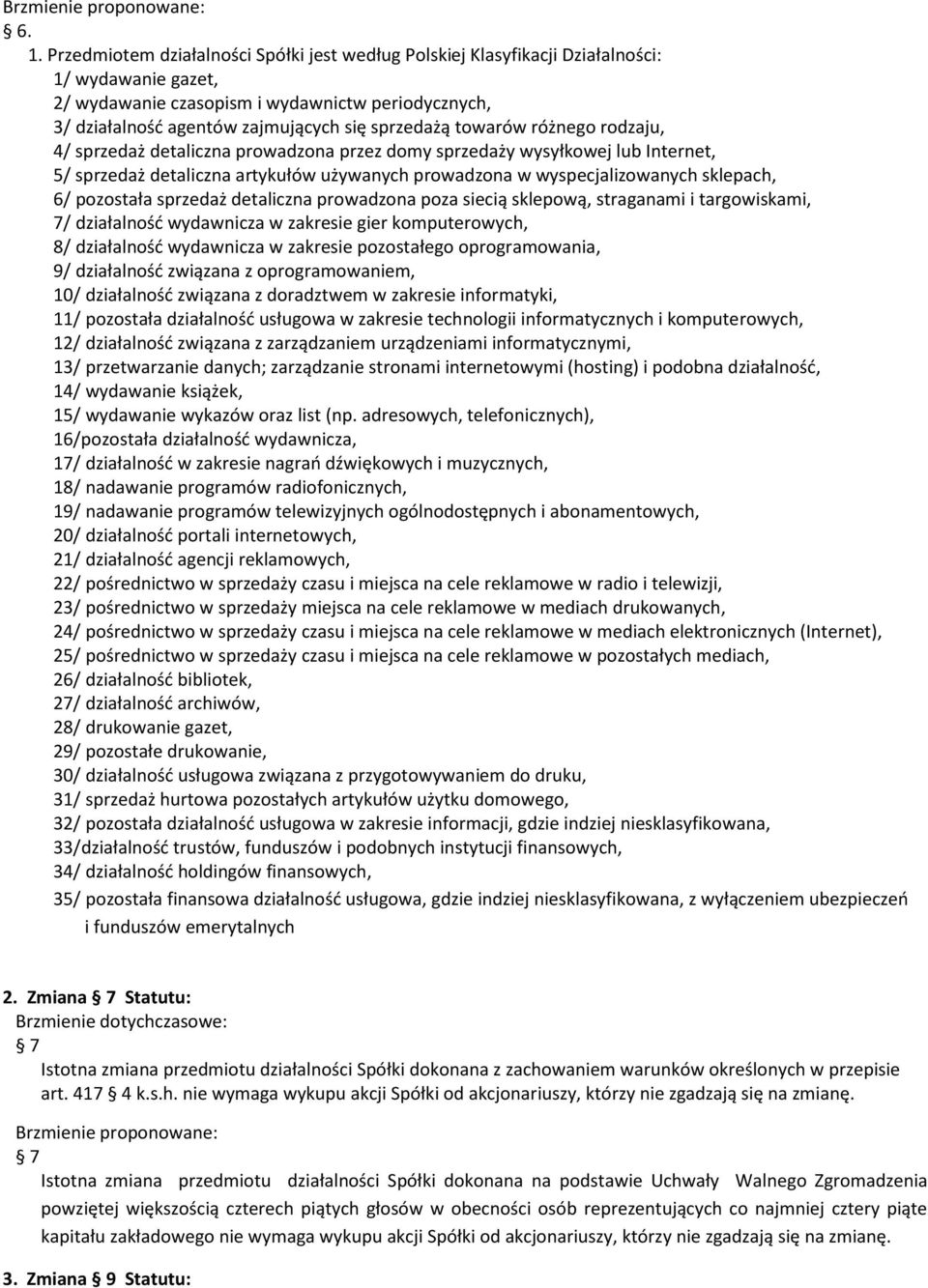 6/ pozostała sprzedaż detaliczna prowadzona poza siecią sklepową, straganami i targowiskami, 7/ działalność wydawnicza w zakresie gier komputerowych, 8/ działalność wydawnicza w zakresie pozostałego