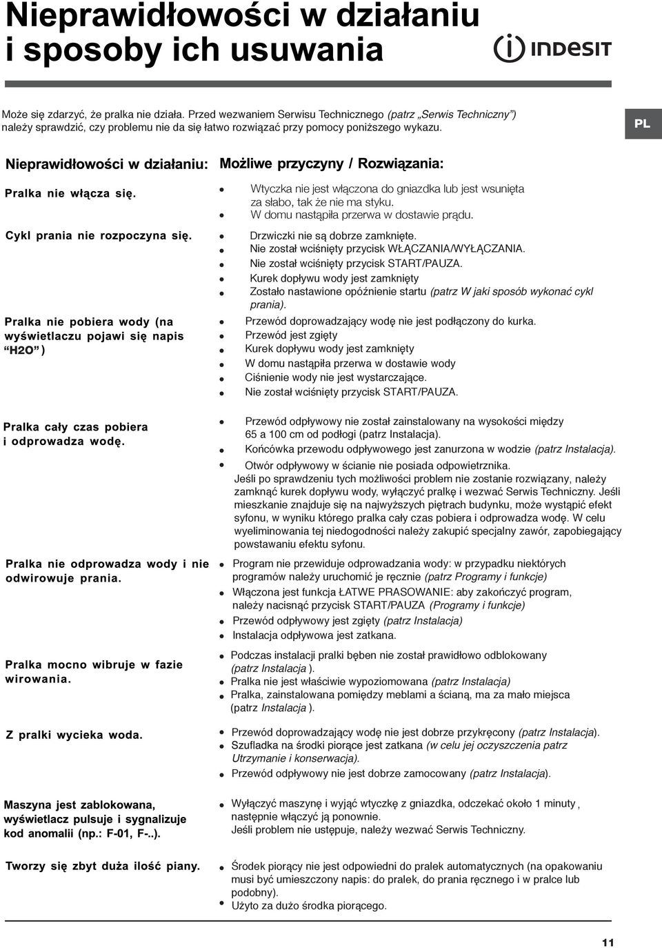 Nie został wciśnięty przycisk WŁĄCZANIA/WYŁĄCZANIA. Nie został wciśnięty przycisk START/PAUZA.