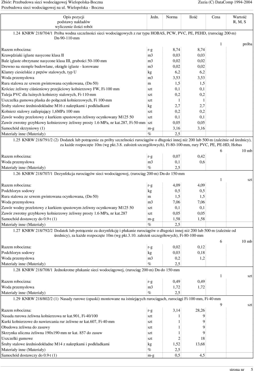 stalowych, typ U kg 6,2 6,2 Woda przemysłowa m3 3,53 3,53 Rura stalowa ze szwem gwintowana ocynkowana, (Dn 50) m 1,5 1,5 Króciec żeliwny ciśnieniowy przejściowy kołnierzowy FW, Fi 100 mm szt 0,1 0,1