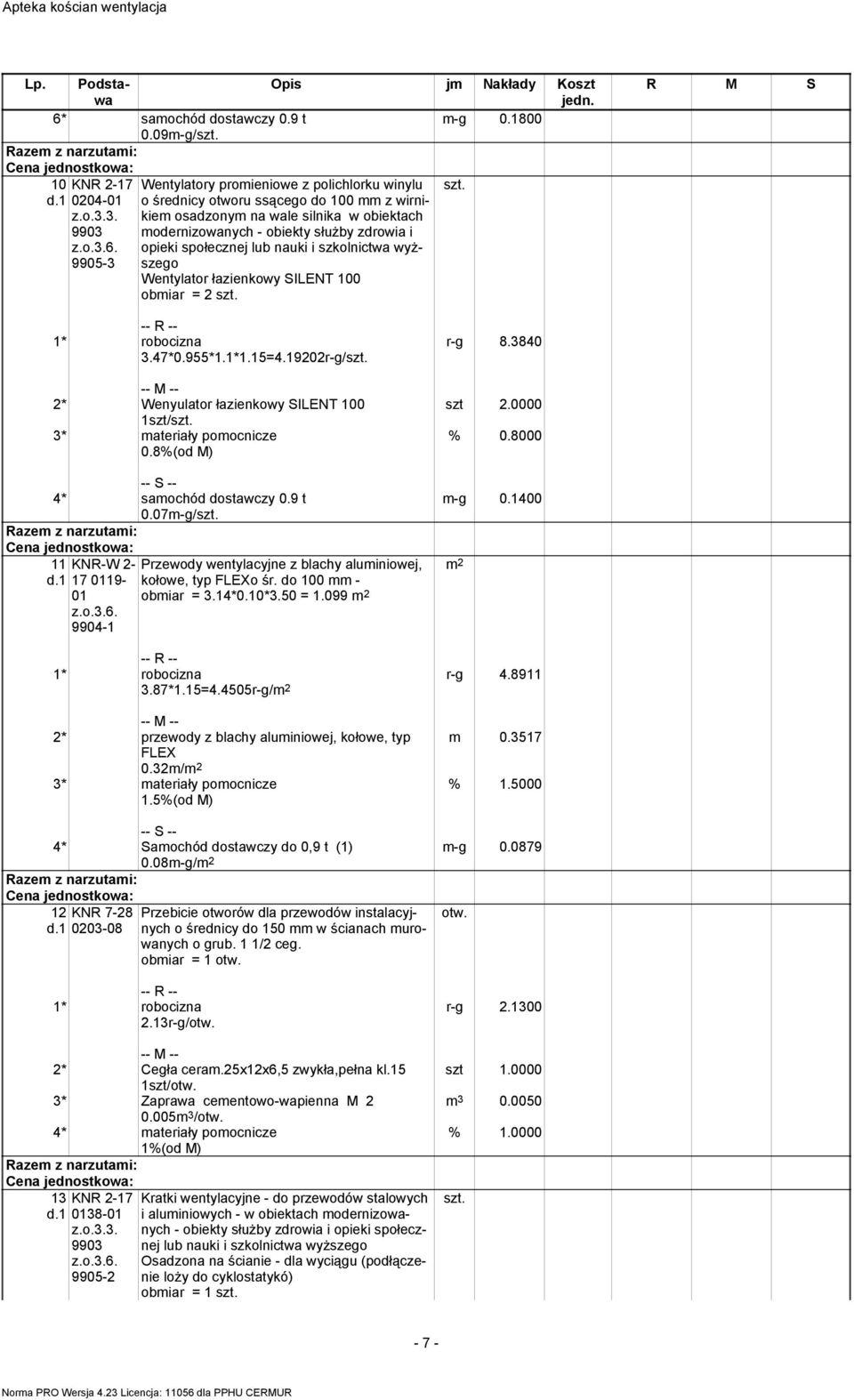 opieki społecznej lub nauki i szkolnictwa wyŝszego Wentylator łazienkowy SILENT 100 obmiar = 2 3.47*0.955*1.1*1.15=4.19202r-g/ 2* Wenyulator łazienkowy SILENT 100 1szt/ 3* materiały pomocnicze 0.