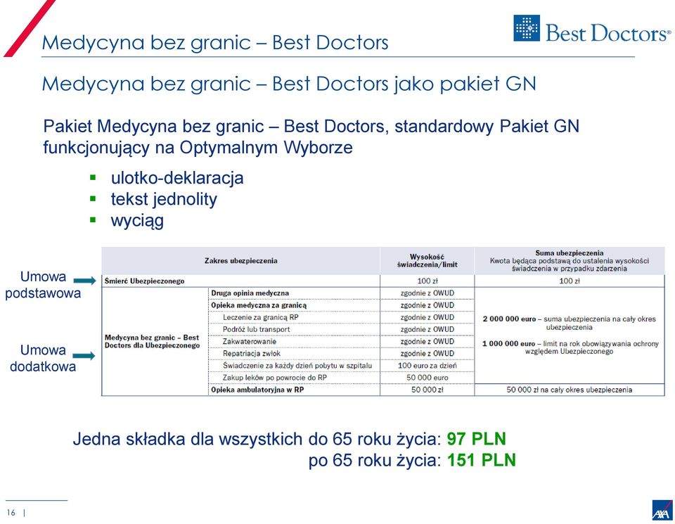 ulotko-deklaracja tekst jednolity wyciąg Umowa podstawowa Umowa dodatkowa