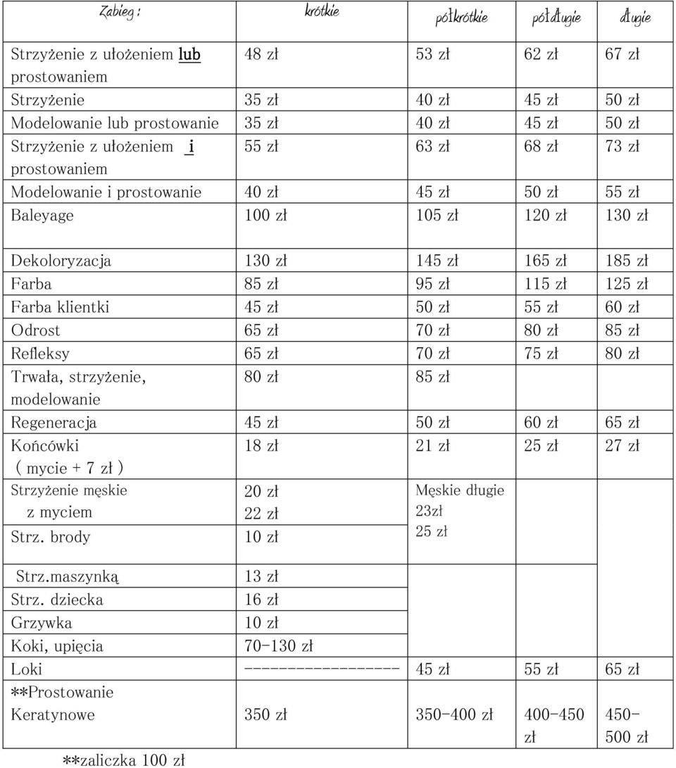 zł 95 zł 115 zł 125 zł Farba klientki 45 zł 50 zł 55 zł Odrost 65 zł 70 zł 80 zł 85 zł Refleksy 65 zł 70 zł 75 zł 80 zł Trwała, strzyżenie, 80 zł 85 zł modelowanie Regeneracja 45 zł 50 zł 65 zł