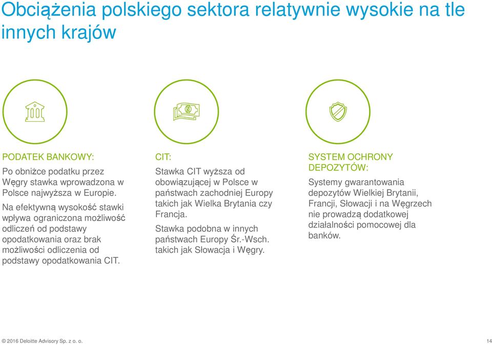 CIT: Stawka CIT wyższa od obowiązującej w Polsce w państwach zachodniej Europy takich jak Wielka Brytania czy Francja. Stawka podobna w innych państwach Europy Śr.-Wsch.