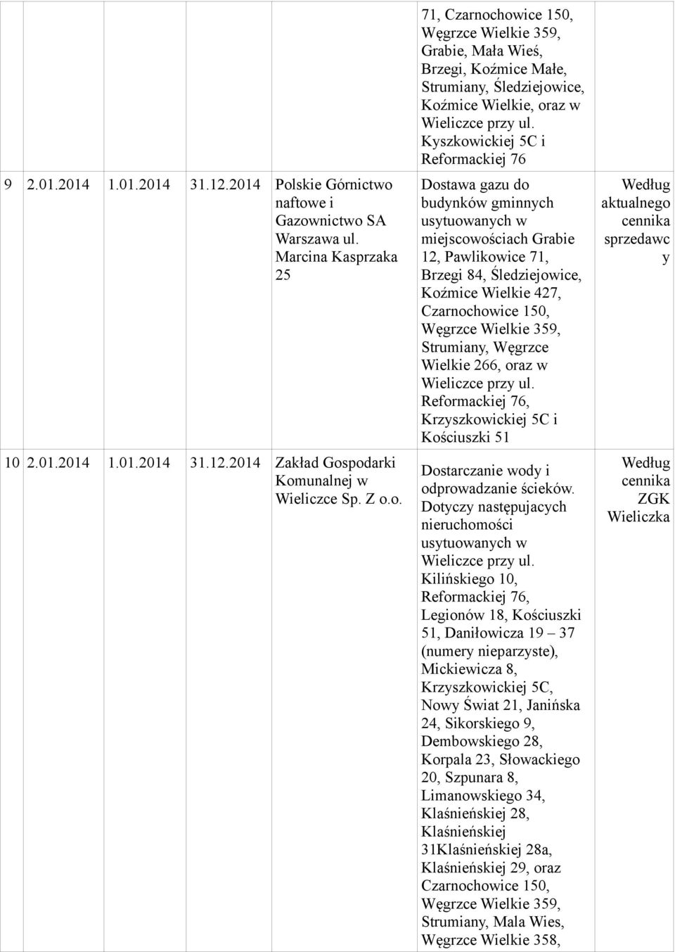 2014 Zakład Gospodarki 71, Czarnochowice 150, Węgrzce Wielkie 359, Grabie, Mała Wieś, Brzegi, Koźmice Małe, Strumiany, Śledziejowice, Koźmice Wielkie, oraz w Wieliczce przy ul.