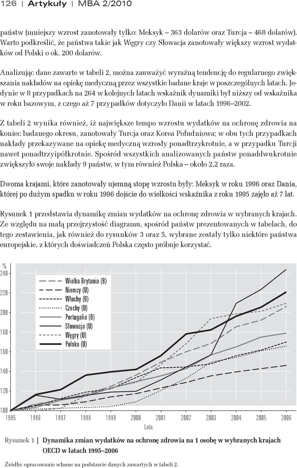 Analizuj$c dane zawarte w tabeli 2, mo&na zauwa&y% wyra*n$ tendencj do regularnego zwikszania nak#adów na opiek medyczn$ przez wszystkie badane kraje w poszczególnych latach.