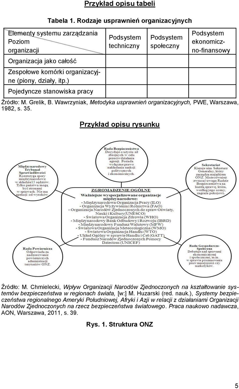 35. Przykład opisu rysunku Źródło: M. Chmielecki, Wpływ Organizacji Narodów Zjednoczonych na kształtowanie systemów bezpieczeństwa w regionach świata, [w:] M. Huzarski (red. nauk.