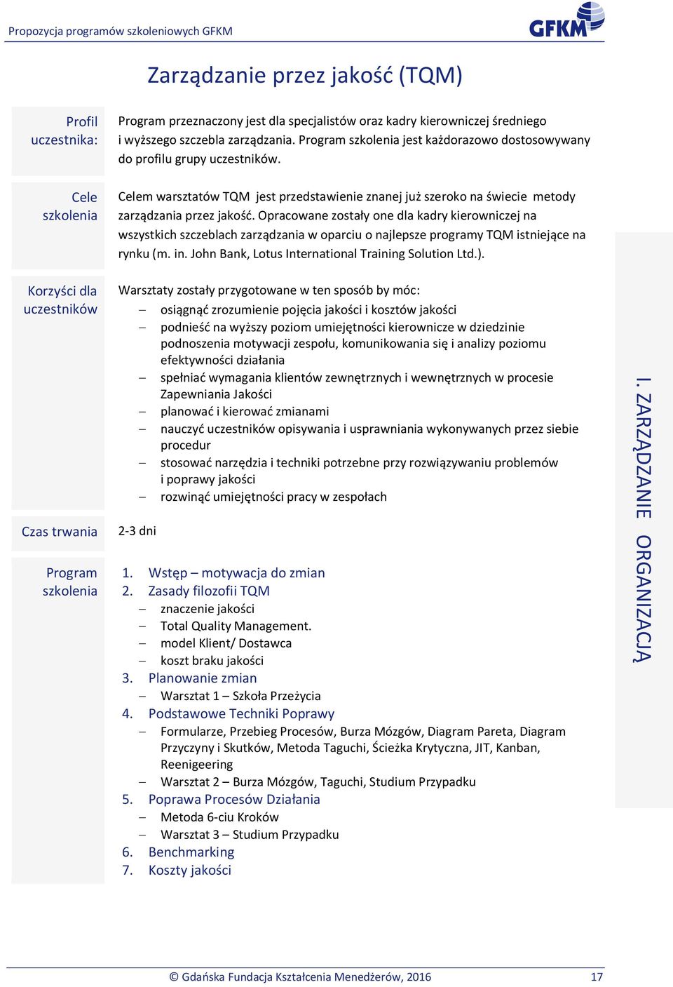 Opracowane zostały one dla kadry kierowniczej na wszystkich szczeblach zarządzania w oparciu o najlepsze programy TQM istniejące na rynku (m. in. John Bank, Lotus International Training Solution Ltd.