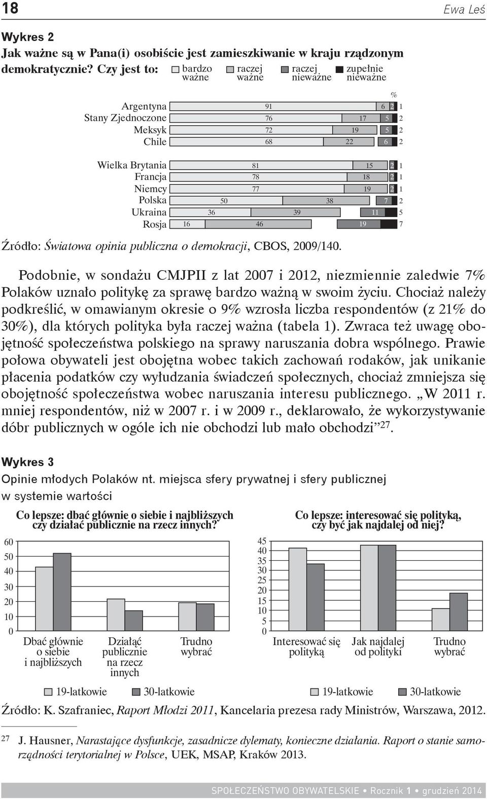 22 6 2 81 15 2 1 78 18 2 1 77 19 2 1 50 38 7 2 36 39 11 5 16 46 19 7 Źródło: Światowa opinia publiczna o demokracji, CBOS, 2009/140.