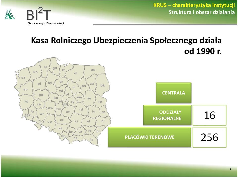 Ubezpieczenia Społecznego działa od 1990 r.