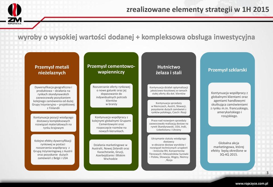 Kontynuacja pozycji wiodącego dostawcy kompleksowych rozwiązań materiałowych na rynku krajowym Rozszerzanie oferty rynkowej o nowe gatunki oraz jej dopasowanie do indywidualnych potrzeb klientów w