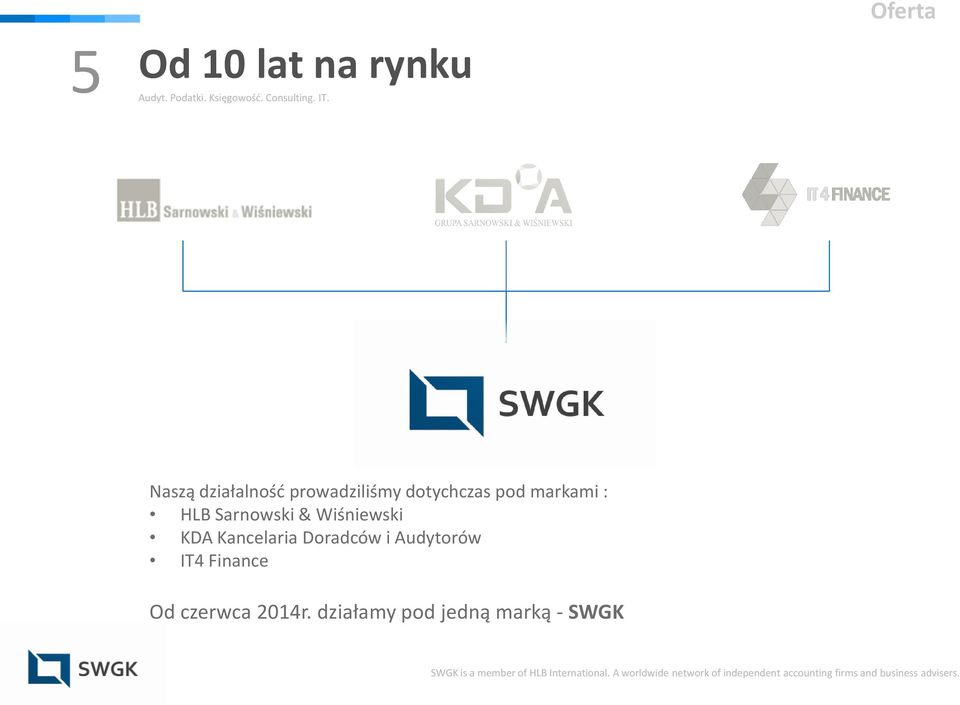 & Wiśniewski KDA Kancelaria Doradców i Audytorów IT4