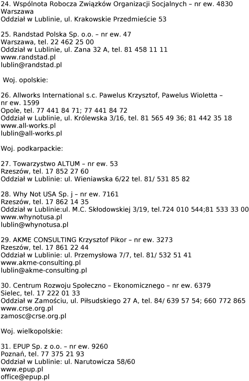 1599 Opole, tel. 77 441 84 71; 77 441 84 72 Oddział w Lublinie, ul. Królewska 3/16, tel. 81 565 49 36; 81 442 35 18 www.all-works.pl lublin@all-works.pl Woj. podkarpackie: 27. Towarzystwo ALTUM nr ew.