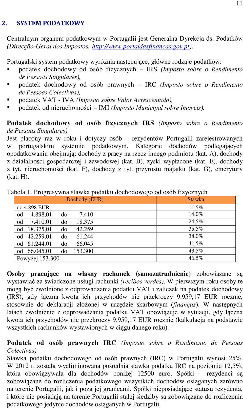 prawnych IRC (Imposto sobre o Rendimento de Pessoas Colectivas), podatek VAT - IVA (Imposto sobre Valor Acrescentado), podatek od nieruchomości IMI (Imposto Municipal sobre Imoveis).