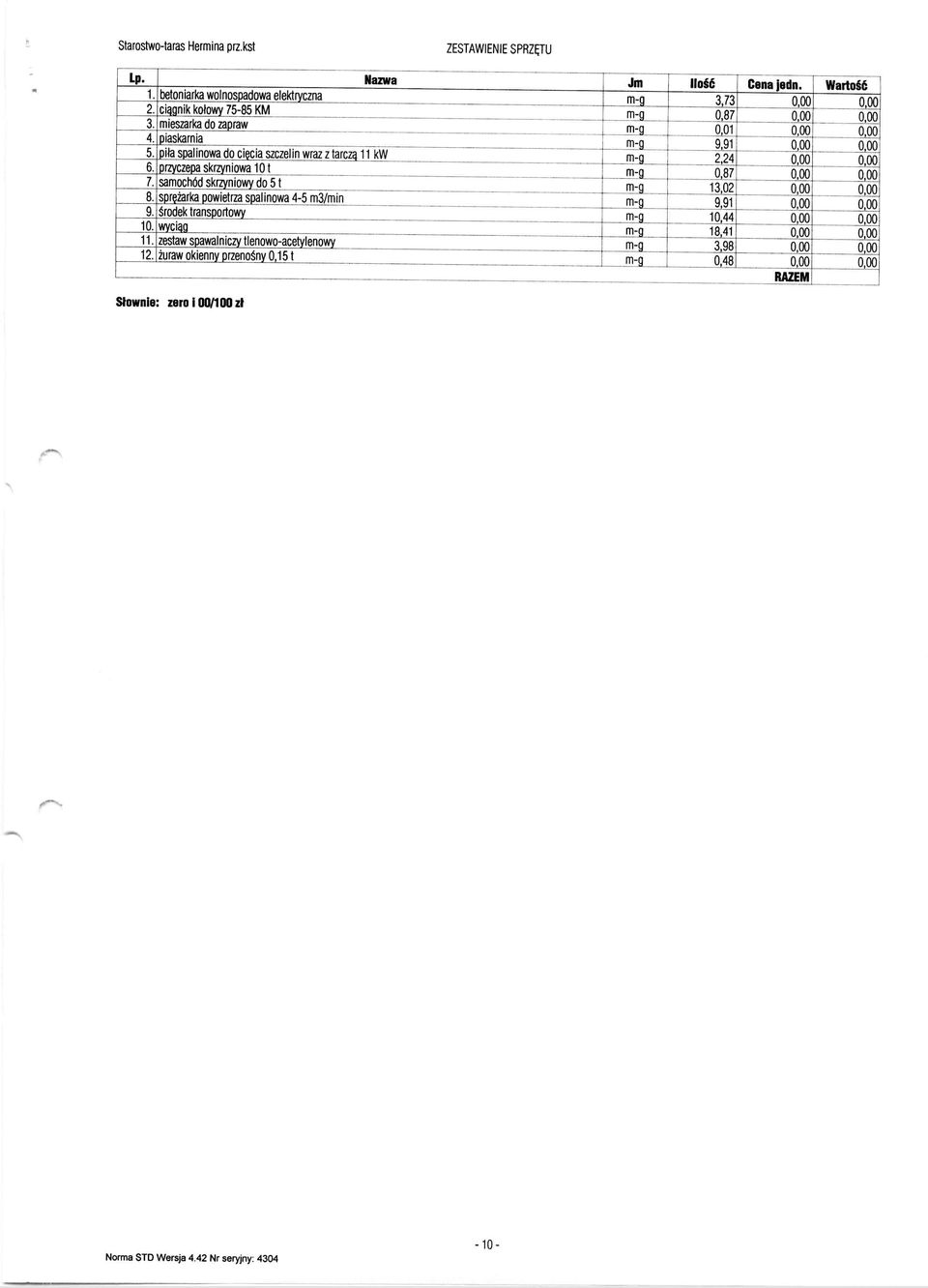 1 oiaskarnia -a 9 91 ooo o oo oiła soalinowa do ciecia szczelin wraz z tarcza 11 kw -a 2 24 ooo ooo 6. 1arzvczeoa skrzyniowa 10 t -o o 87 ooo ooo 7.