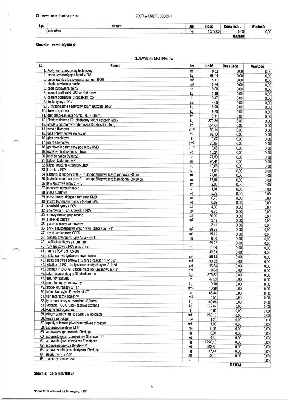 blacha powlekana płaska 15 74 ooo o oo 5. ceała budowlana oełna szt 1000 ooo ooo 6. ceent oortlandzki 35 bez dodatków kg 516 ooo ooo 7. ceent portlandzki z dodatkai 25 t o 47 ooo o oo 8.