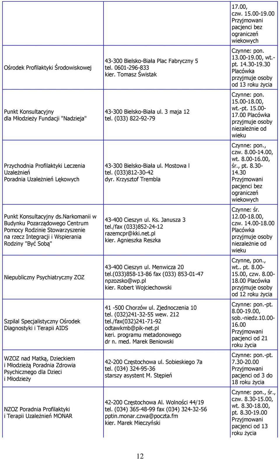 Diagnostyki i Terapii AIDS WZOZ nad Matką, Dzieckiem i Młodzieżą Poradnia Zdrowia Psychicznego dla Dzieci i Młodzieży NZOZ Poradnia Profilaktyki i Terapii Uzależnień MONAR 43-300 Bielsko-Biała Plac