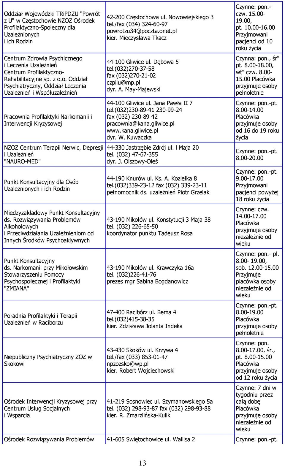 o. Oddział Psychiatryczny, Oddział Leczenia Uzależnień i Współuzależnień Pracownia Profilaktyki Narkomanii i Interwencji Kryzysowej NZOZ Centrum Terapii Nerwic, Depresji i Uzależnień "NAURO-MED"