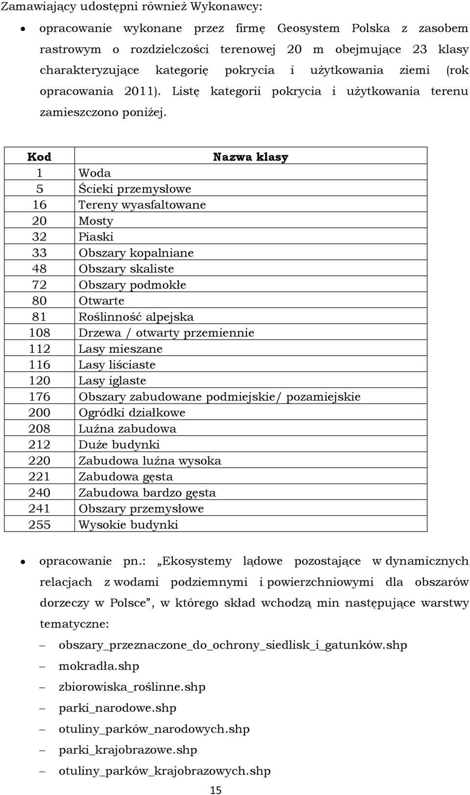 Kod Nazwa klasy 1 Woda 5 Ścieki przemysłowe 16 Tereny wyasfaltowane 20 Mosty 32 Piaski 33 Obszary kopalniane 48 Obszary skaliste 72 Obszary podmokłe 80 Otwarte 81 Roślinność alpejska 108 Drzewa /