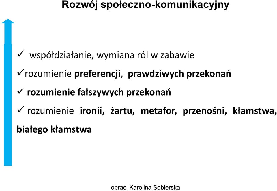 rozumienie fałszywych przekonań rozumienie ironii, żartu,