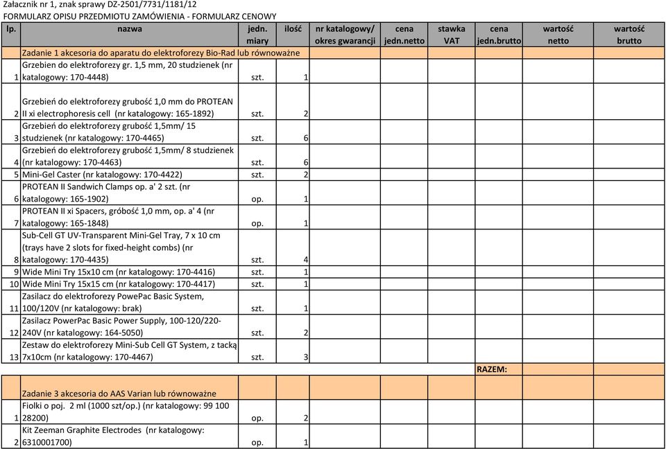 netto stawka VAT cena jedn.brutto wartość netto wartość brutto Grzebień do elektroforezy grubość 1,0 mm do PROTEAN 2 II xi electrophoresis cell (nr katalogowy: 165-1892) szt.