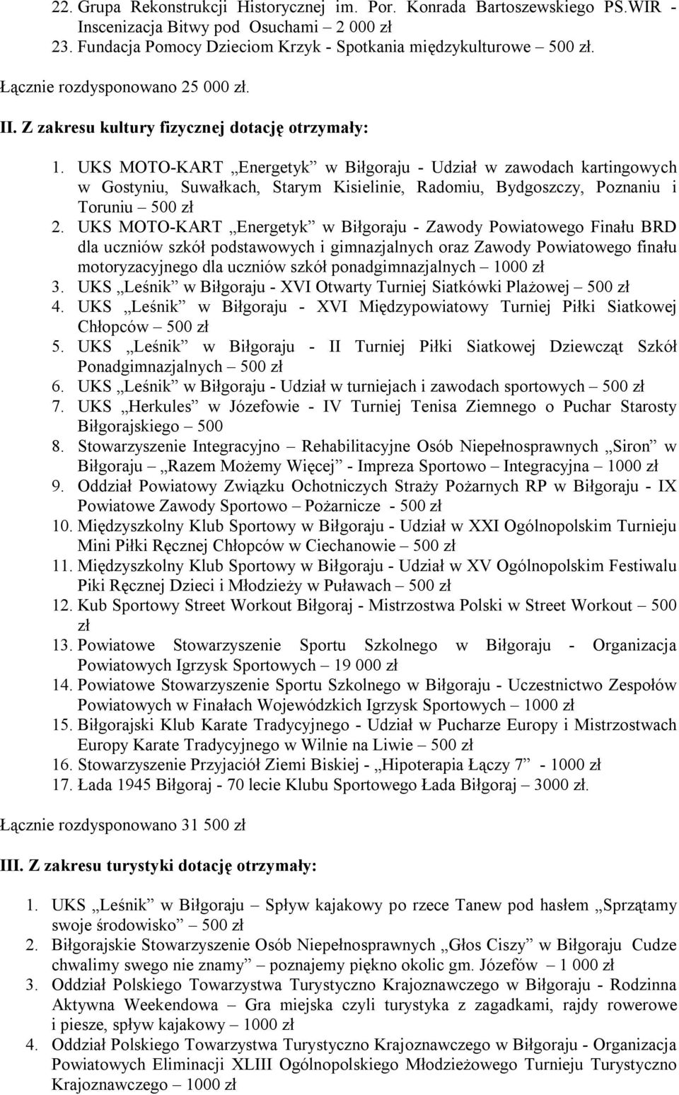 UKS MOTO-KART Energetyk w Biłgoraju - Udział w zawodach kartingowych w Gostyniu, Suwałkach, Starym Kisielinie, Radomiu, Bydgoszczy, Poznaniu i Toruniu 500 zł 2.