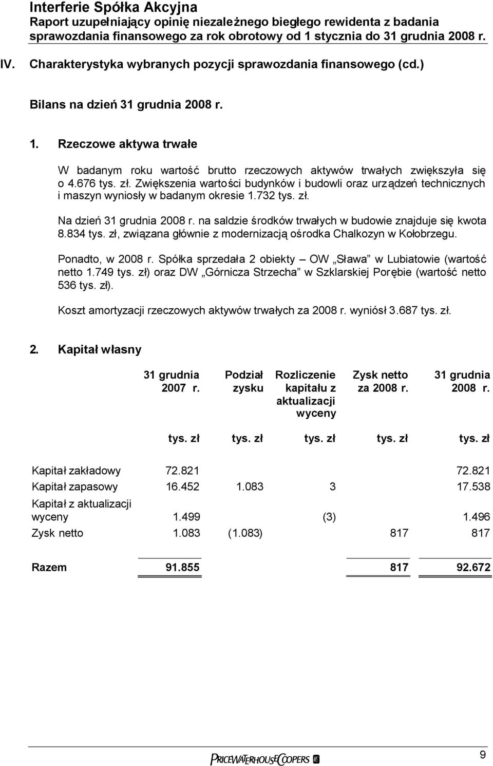 Rzeczowe aktywa trwałe W badanym roku wartość brutto rzeczowych aktywów trwałych zwiększyła się o 4.676.