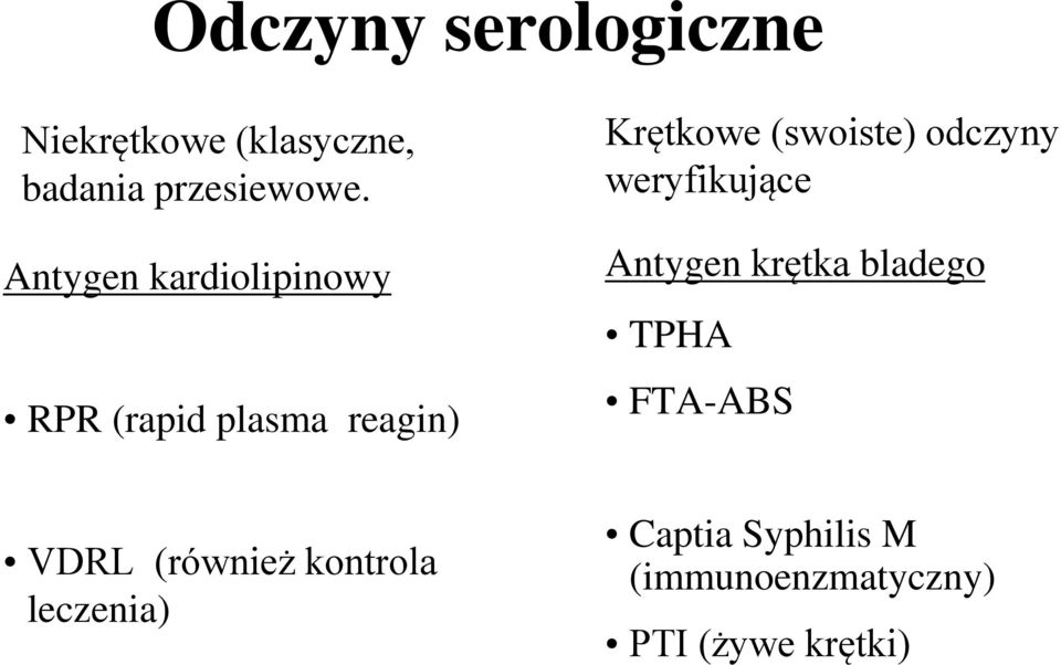 odczyny weryfikujące Antygen krętka bladego TPHA FTA-ABS VDRL