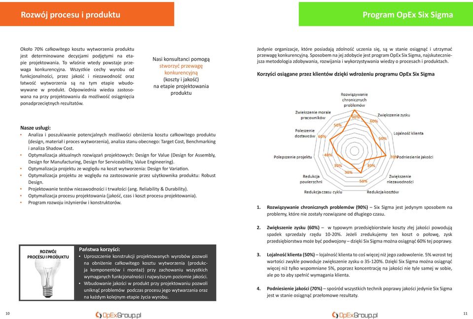 Odpowiednia wiedza zastosowana na przy projektowaniu da możliwość osiągnięcia ponadprzeciętnych rezultatów.