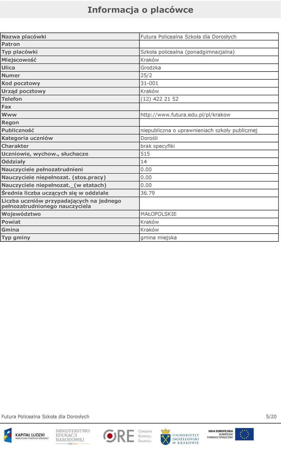 pl/pl/krakow niepubliczna o uprawnieniach szkoły publicznej Dorośli Uczniowie, wychow., słuchacze 515 Oddziały 14 Nauczyciele pełnozatrudnieni 0.00 Nauczyciele niepełnozat. (stos.pracy) 0.