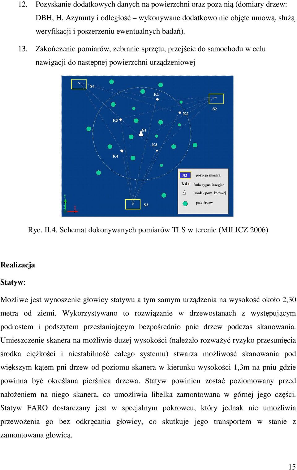 Schemat dokonywanych pomiarów TLS w terenie (MILICZ 2006) Realizacja Statyw: Możliwe jest wynoszenie głowicy statywu a tym samym urządzenia na wysokość około 2,30 metra od ziemi.